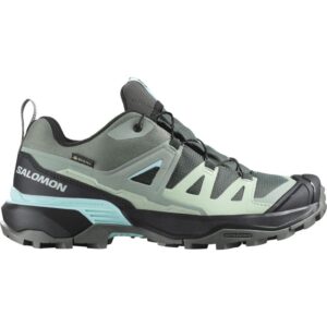 Salomon-Salomon–X-Ultra-360-Gtx-W-L47742500-Alvdal-Tynset-Sport,-Tynset-1 Salomon Salomon X Ultra 360 Gtx W L47742500 Alvdal-Tynset Sport, Tynset 1