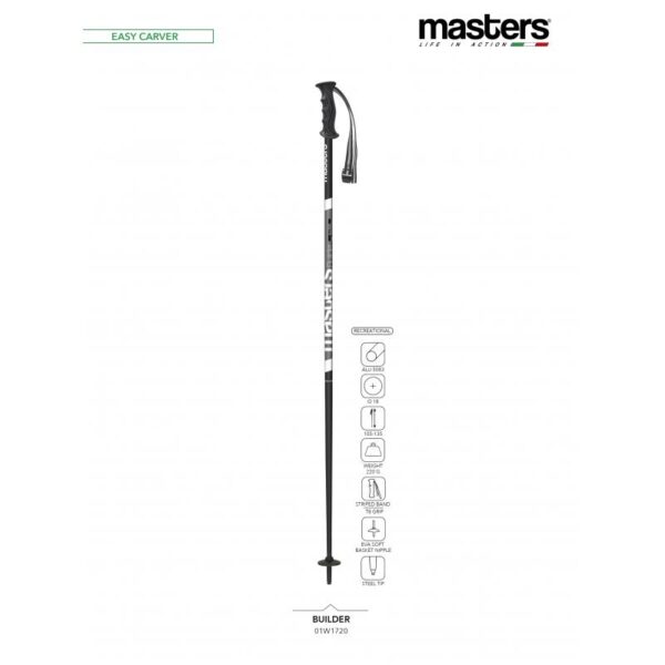 Masters Masters BUILDER 01W1720 Alvdal-Tynset Sport, Tynset 1